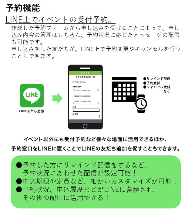 予約機能