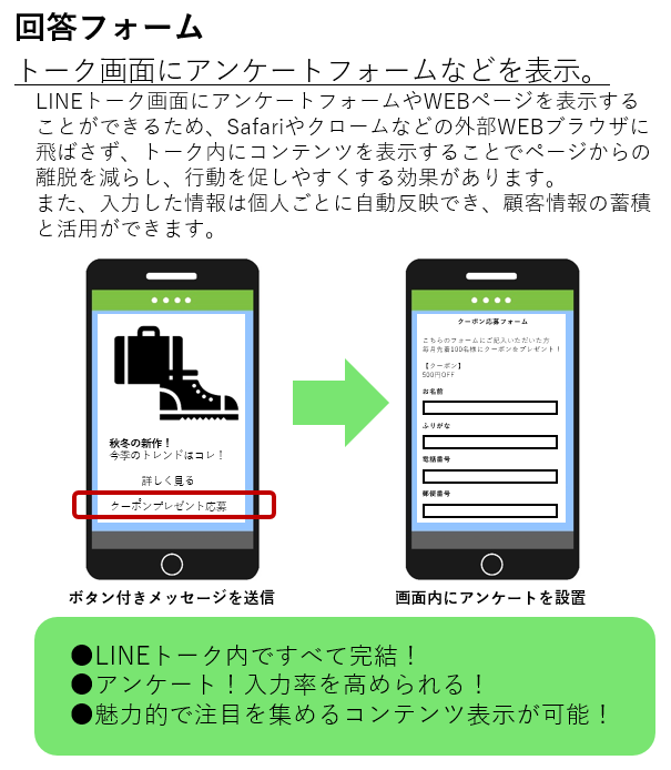 回答フォーム